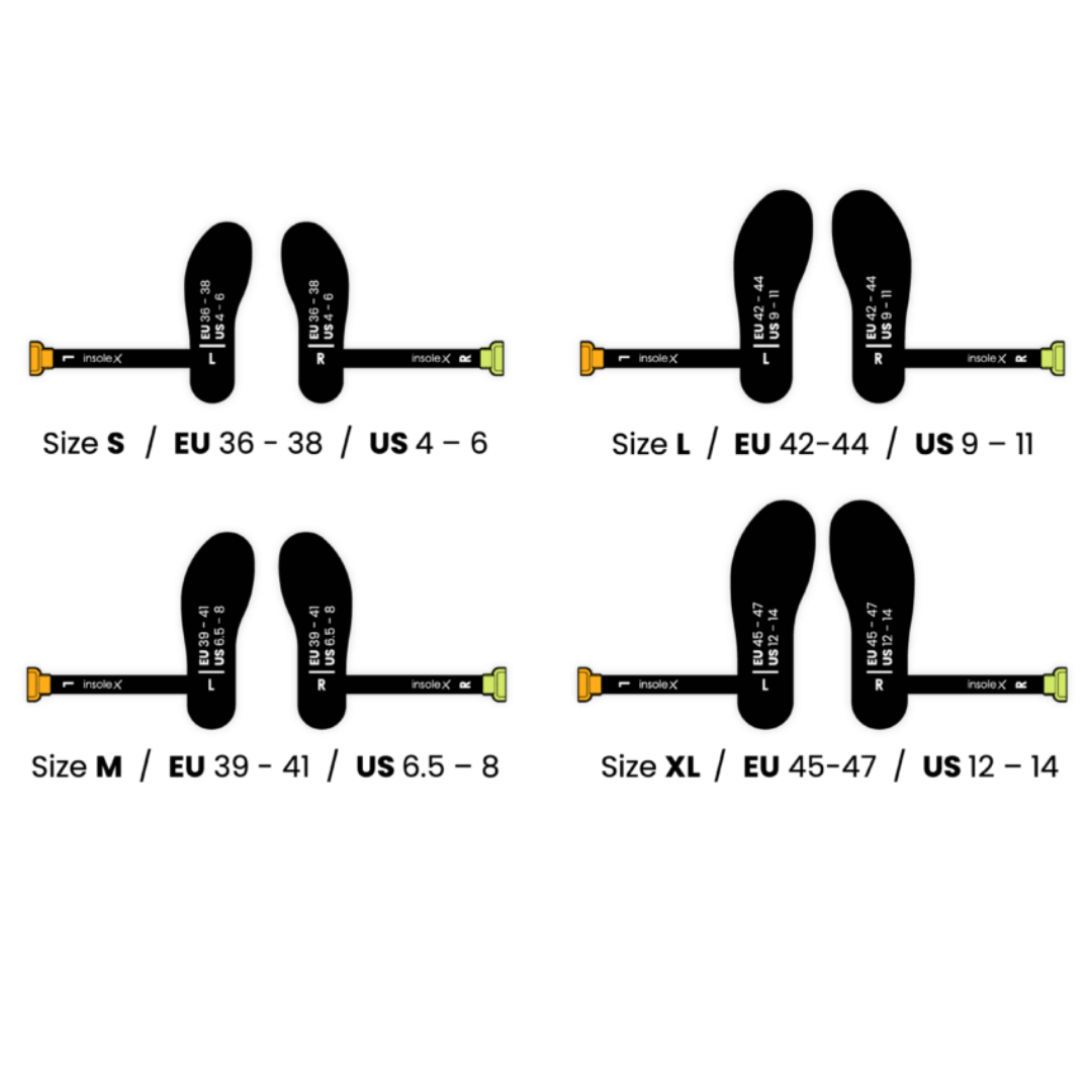 InsoleX BT smart insoles for gait monitoring, pressure analysis, and athlete performance tracking