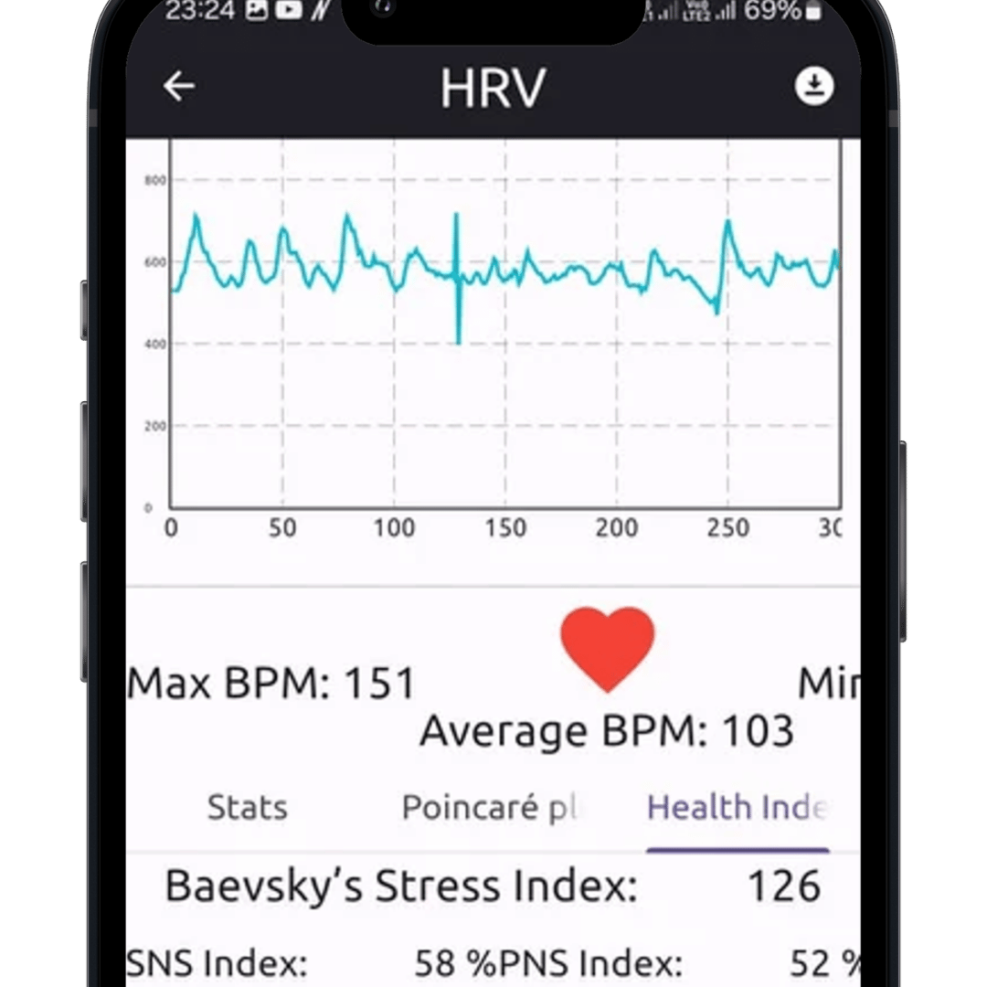 ECG BlueBT wireless ECG device for cardiac monitoring and sports testing